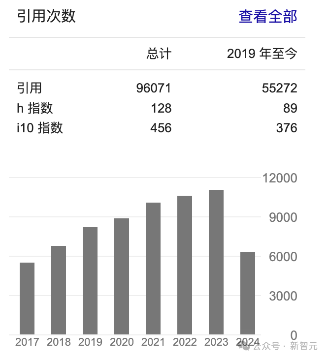 角子機：頂級 AI 大牛、Fellow 大滿貫第一人：周志華出任南京大學副校長